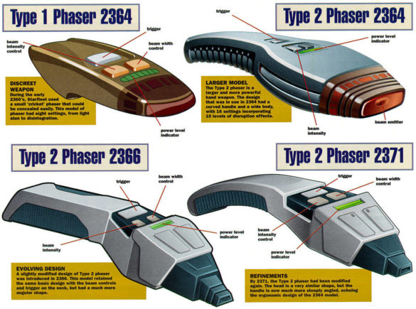 Phasers